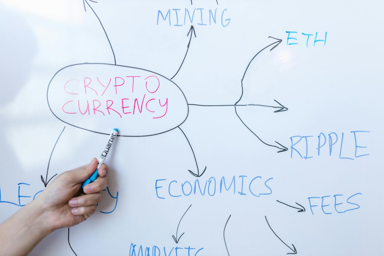 Digital Escrow & Smart Contracts